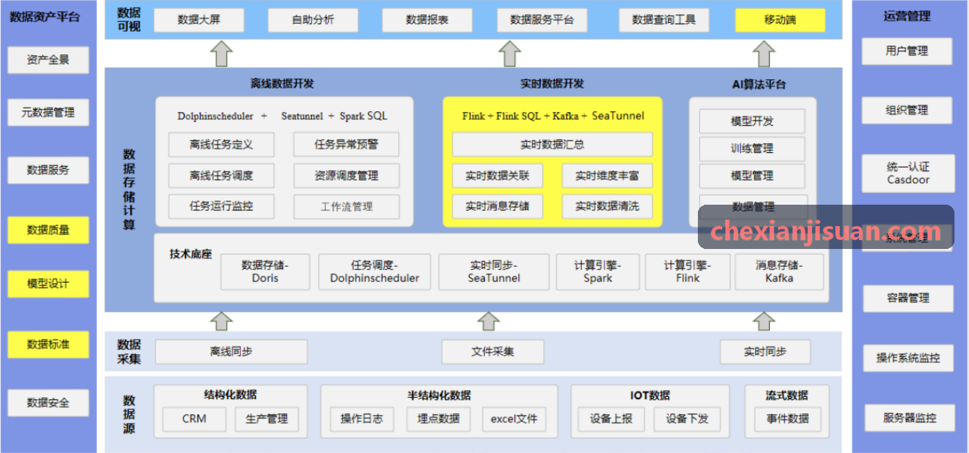 下一代娱乐交互引擎技术解析